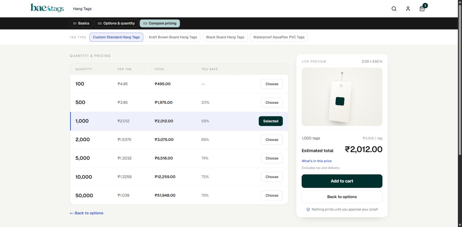 Quantity and pricing comparison table